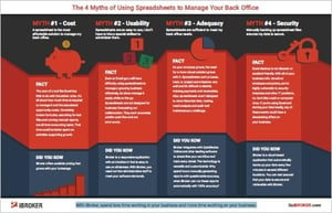 Infographic_4SpreadsheetMyths_Thumb.jpg