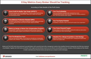Infographic - 8 Key Metrics Every Broker Should be Tracking